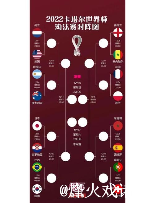 如何选择合适的世界杯比分开户最新网址平台