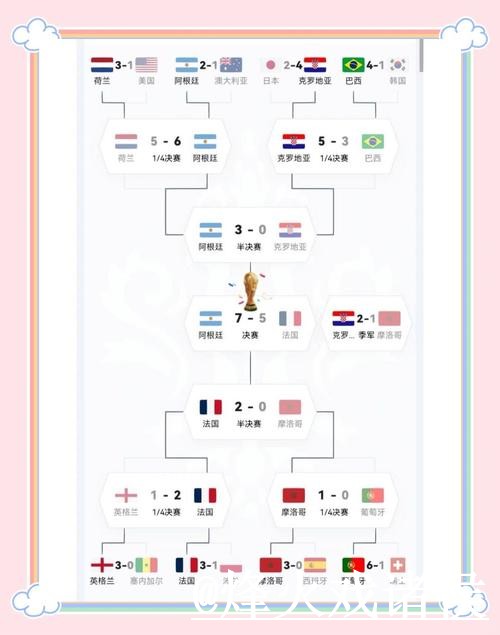 官方最新世界杯直播地址查询入口