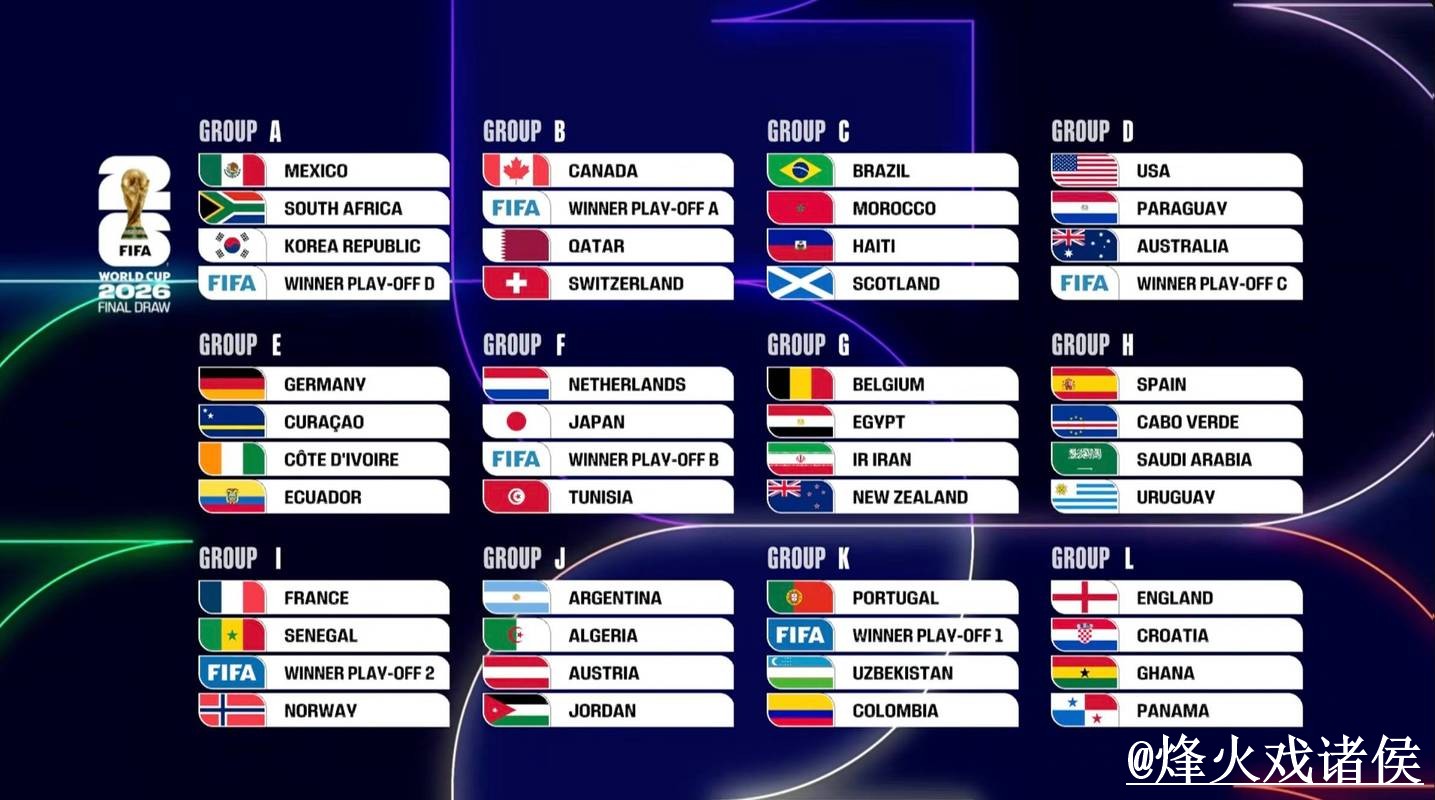 全面解析世界杯比分分析全站