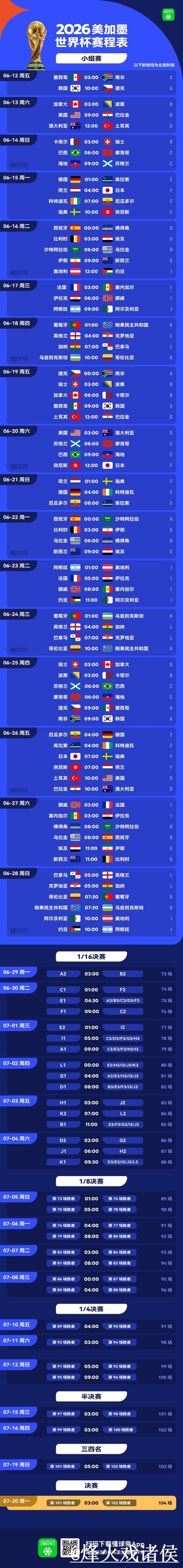 2026世界杯比分开户官网最新指南 2026世界杯比分开户官网最新指南