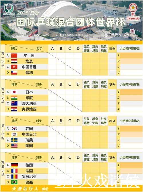 安卓官方权威平台世界杯比分解析 安卓官方权威平台世界杯比分解析
